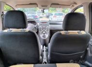 Fiat Panda 1.3 MJT 16V 4×4 Cross