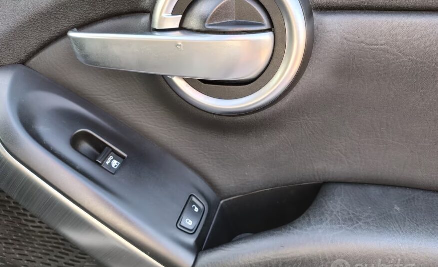 Fiat 500X 2.0 MultiJet 140 CV 4×4 Cross Plus
