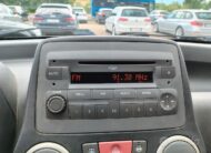 Fiat Panda 1.3 MJT 16V 4×4 Cross
